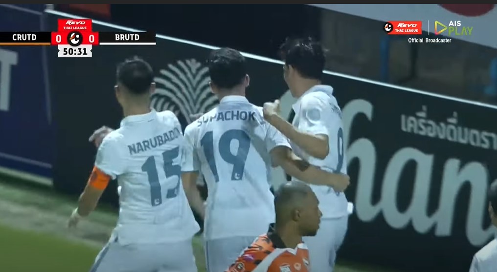 คลิปไฮไลท์ไทยลีก เชียงราย ยูไนเต็ด 0-1 บุรีรัมย์ ยูไนเต็ด Chiangrai United 0-1 Buriram United