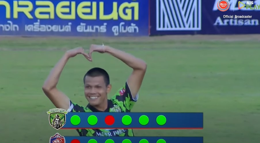 คลิปไฮไลท์ลีกคัพ เมืองเลย ยูไนเต็ด 6-5 การท่าเรือ เอฟซี Muang Loei United 6-5 Port FC