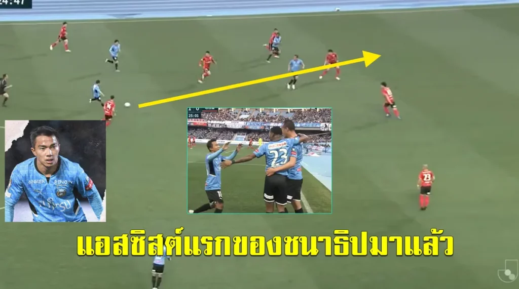 Killer Pass อย่างสวย!ชมชนาธิป ทำแอสซิสต์แรกให้กับ คาวาซากิ ฟรอนตาเล่ (คลิป)